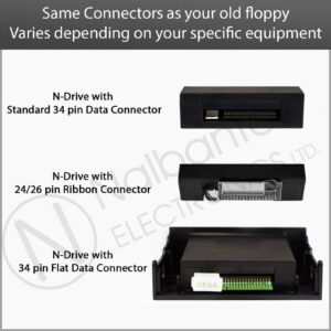 Nalbantov USB Floppy Disk Drive Emulator N-Drive 100 for Akai MPC-60 MK II (MPC60 MK2)