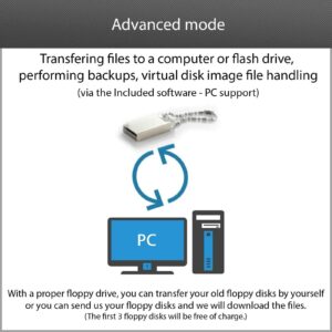 Nalbantov USB Floppy Disk Drive Emulator N-Drive 100 for Akai MPC-60 MK II (MPC60 MK2)