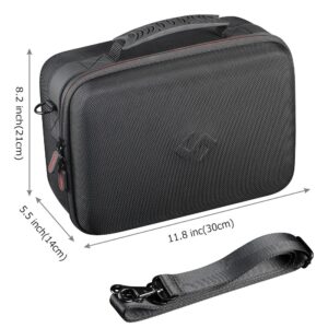 Smatree Carrying Case for Nintendo Switch,Hard Shell Portable Travel Case for Nintendo Switch Console & Accessories [video game]