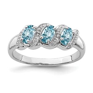 icecarats 925 sterling silver swiss blue topaz diamond ring gemstone band size 8.00