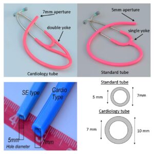 Compatible Replacement Tube by CardioTubes fits Littmann(r) MasterCardiologyI(r) and Littmann(r) Cardiology III(r) Stethoscopes - 7mm Binaurals Pink TUBING