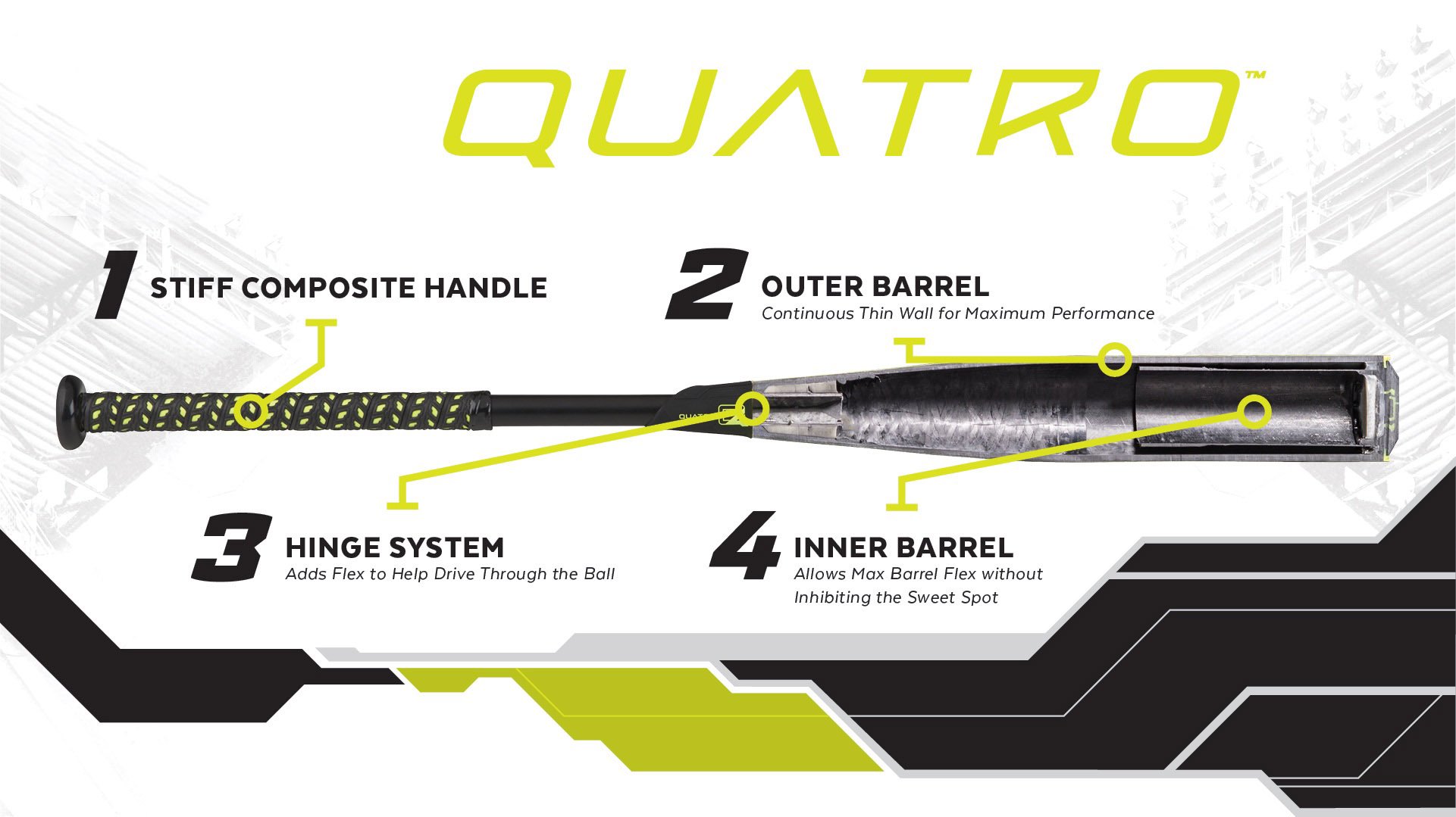 Rawlings Quatro 10 USSSA Series Bat, Yellow/Black, 30"/20 oz