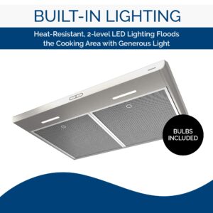 Broan-NuTone BKDB136SS LED Sahale 36-inch Under-Cabinet 4-Way Convertible Range Hood with 3-Speed Exhaust Fan and Light, Stainless Steel