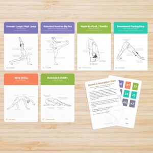 WorkoutLabs Yoga Cards II – Intermediate: Professional Visual Study, Class Sequencing & Practice Guide Vol.2 · Plastic Yoga Flash Cards/Yoga Deck with Sanskrit