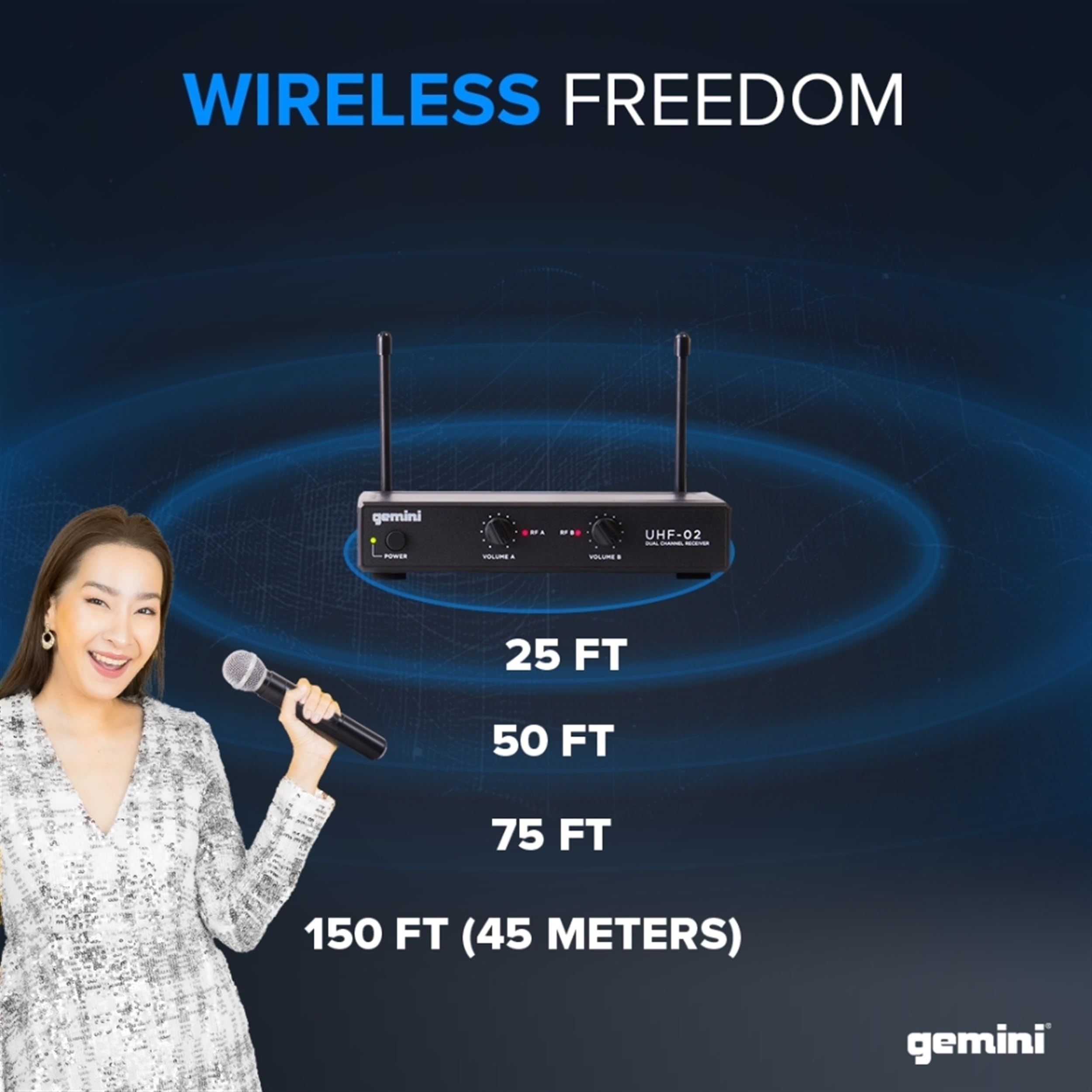 Gemini UHF Wireless Microphone Bundle – Professional Handheld & Lapel Mics, Dual-Channel Receiver, Long Range for Live Performance & Presentations (Hand Held Frequencies 3 + 4)