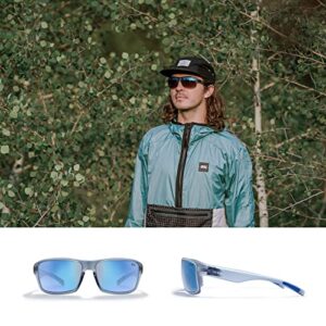 Zeal Optics Incline | Plant-Based Polarized Sunglasses for Men & Women - Matte Smoke/Polarized Horizon Blue Lens