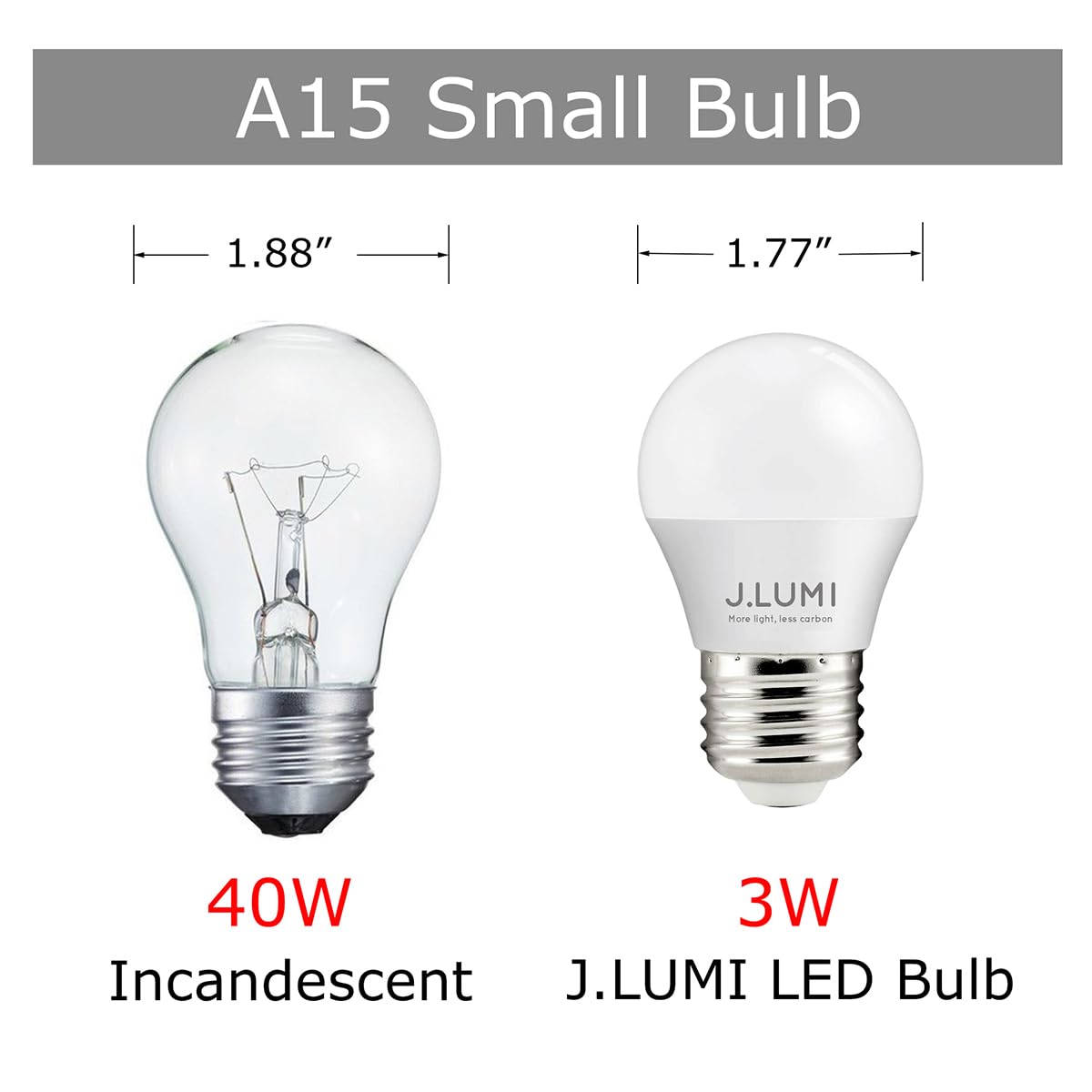 J.LUMI BPC4503 A15 LED Bulb 3W, 3000K Warm White, A15/G45 Small Bulbs, E26 Base, NOT Dimmable (4 Count)