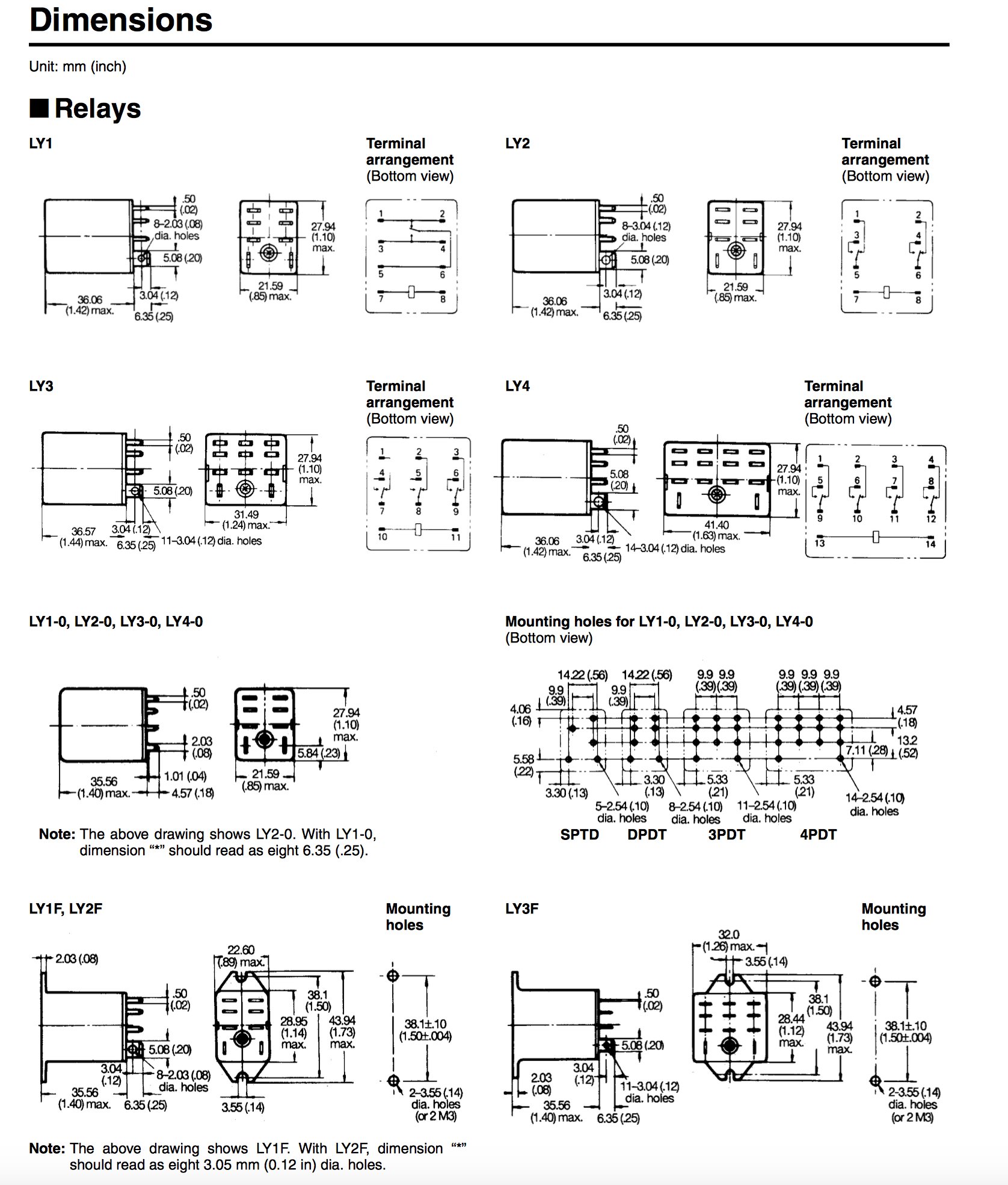 Omron LY2-AC110/120 (Pack of 2) General Purpose Relay,Double Pole Double Throw Contacts, 9.9 to 10.8 mA at 50 Hz and 8.4 to 9.2 mA at 60 Hz Rated Load Current,