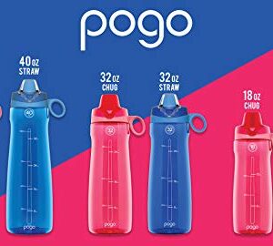 Pogo BPA-Free Plastic Water Bottle with Chug Lid, Fuchsia, 32 oz.