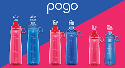 Pogo BPA-Free Plastic Water Bottle with Chug Lid, Fuchsia, 32 oz.