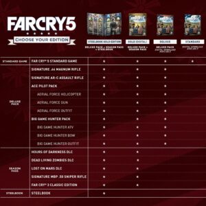 Far Cry 5 - Xbox One [Digital Code]