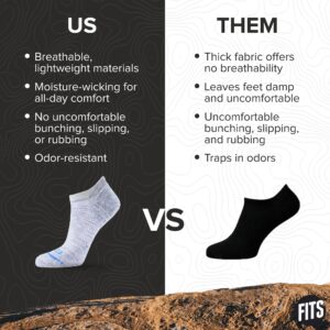 FITS Light Runner Sock for Men and Women, Merino Wool, Breathable, Lightweight, No Show Cushioned Running Sock, Light Grey, Small