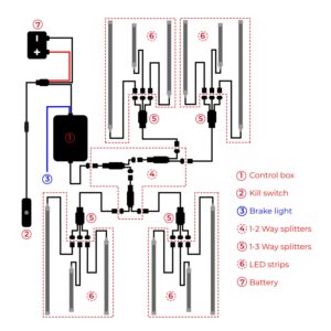 DITRIO 12pcs Underglow RGB LED Strip Light Kit DC 12V with 2 Red Blinking Brake Light Styles for Motorcycles Trikes Golf Carts ATVs UTVs – M12r