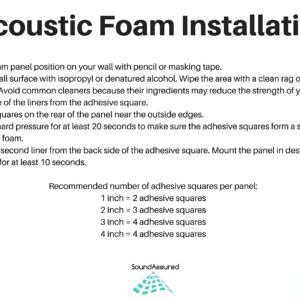 Mounting Tape for Acoustic Soundproofing Foam - Double Sided Adhesive Squares for Easy Installation