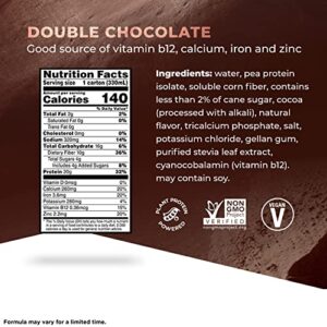 Evolve Plant Based Protein Shake, Double Chocolate, 20g Vegan Protein, Dairy Free, No Artificial Sweeteners, Non-GMO, 10g Fiber, 11oz, (4 Pack)