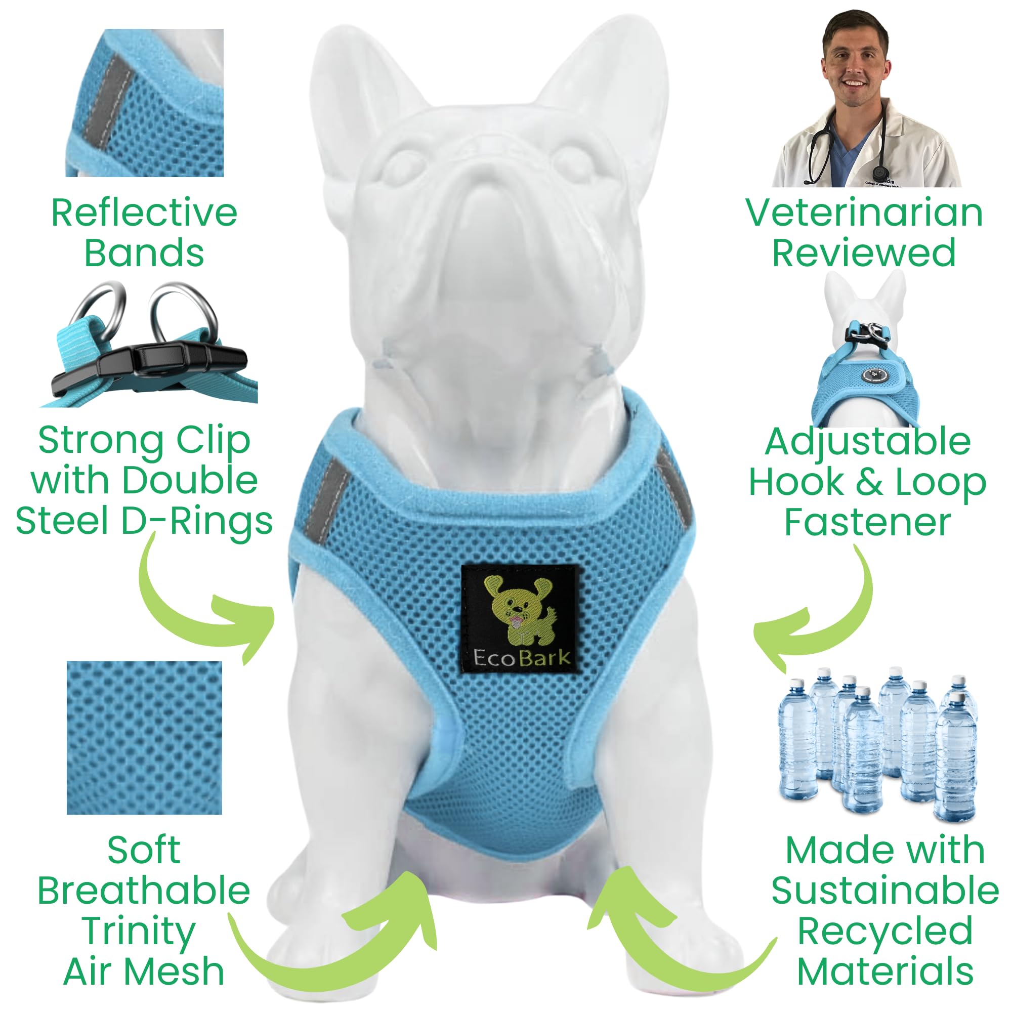 EcoBark Rapid Fastener Super Comfort Fully Adjustable Double Padded Step in Dog Harness (Medium, Sky Blue)