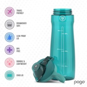 Pogo BPA-Free Plastic Water Bottle with Chug Lid, 32 Oz, Quetzal Teal