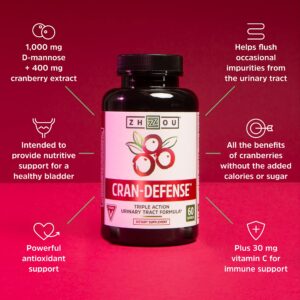 Zhou Nutrition Cran Defense, Cranberry Concentrate Urinary Tract Formula, Flush Out Impurities and Healthy Bladder Support, 3 in 1 Formula - Cranberry Extract, D-mannose, Vitamin C, Multi - 60 Count