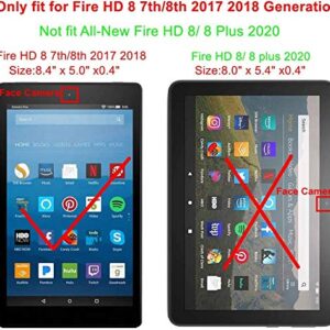 Famavala Folio Case Cover for PREVIOUS Generation 8" Fire HD 8 Tablet [8th / 7th / 6th Generation 2018/2017 / 2016 Release ] (BlueSky)