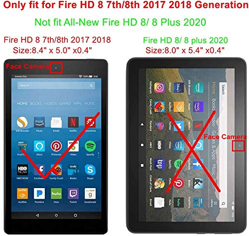 Famavala Folio Case Cover for PREVIOUS Generation 8" Fire HD 8 Tablet [8th / 7th / 6th Generation 2018/2017 / 2016 Release ] (BlueSky)