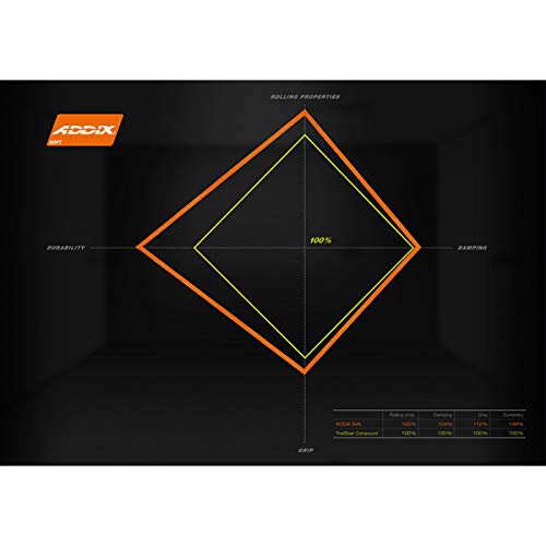 Schwalbe Magic Mary Tire - 27.5 x 2.35, Tubeless, Folding, Black, Evolution Line, Super Gravity, Addix Soft