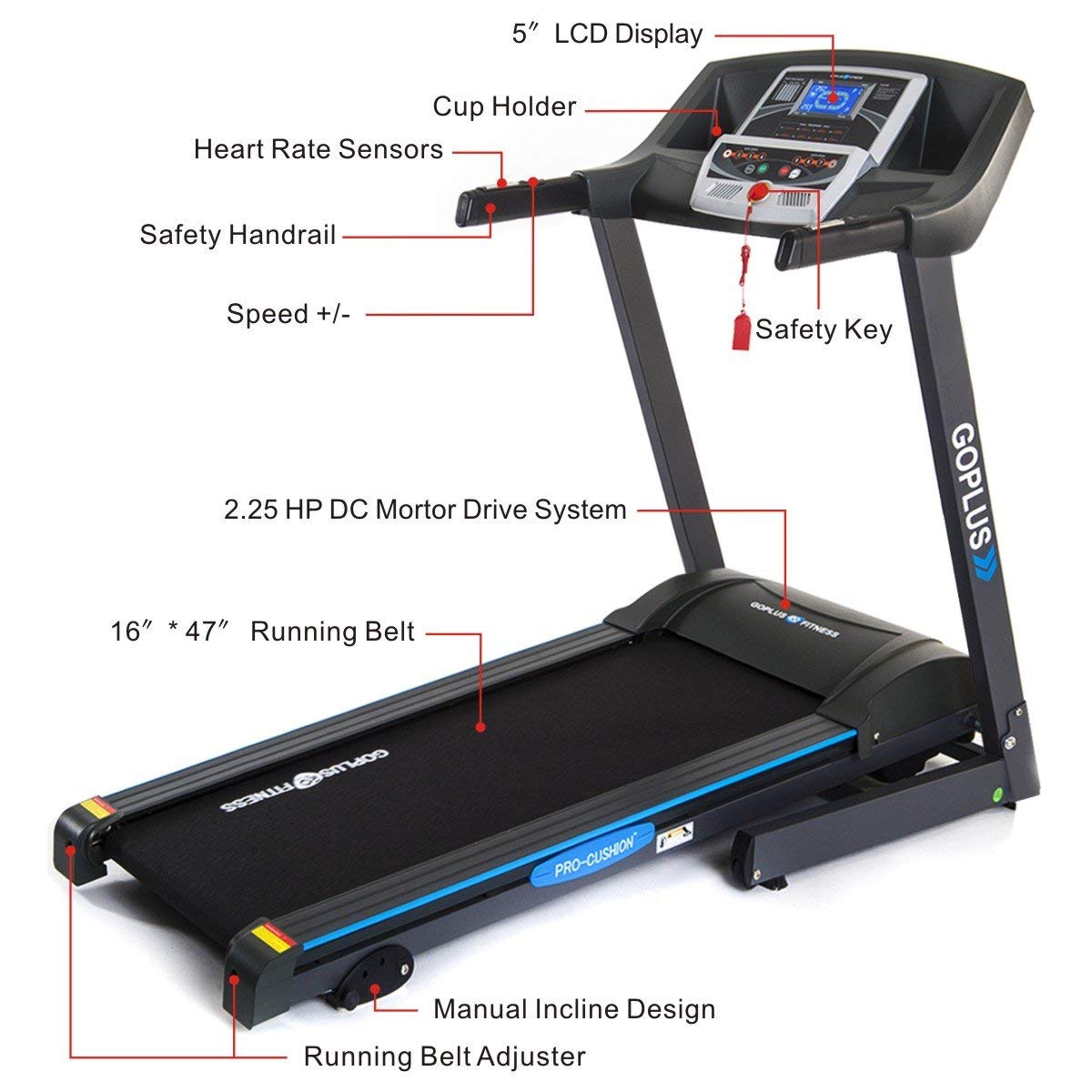 2.2HP Folding Treadmill Electric Support Motorized Power Running Fitness Jogging Incline Machine g Fitness Jogging Incline Machine Fitness Jogging Incline Machine