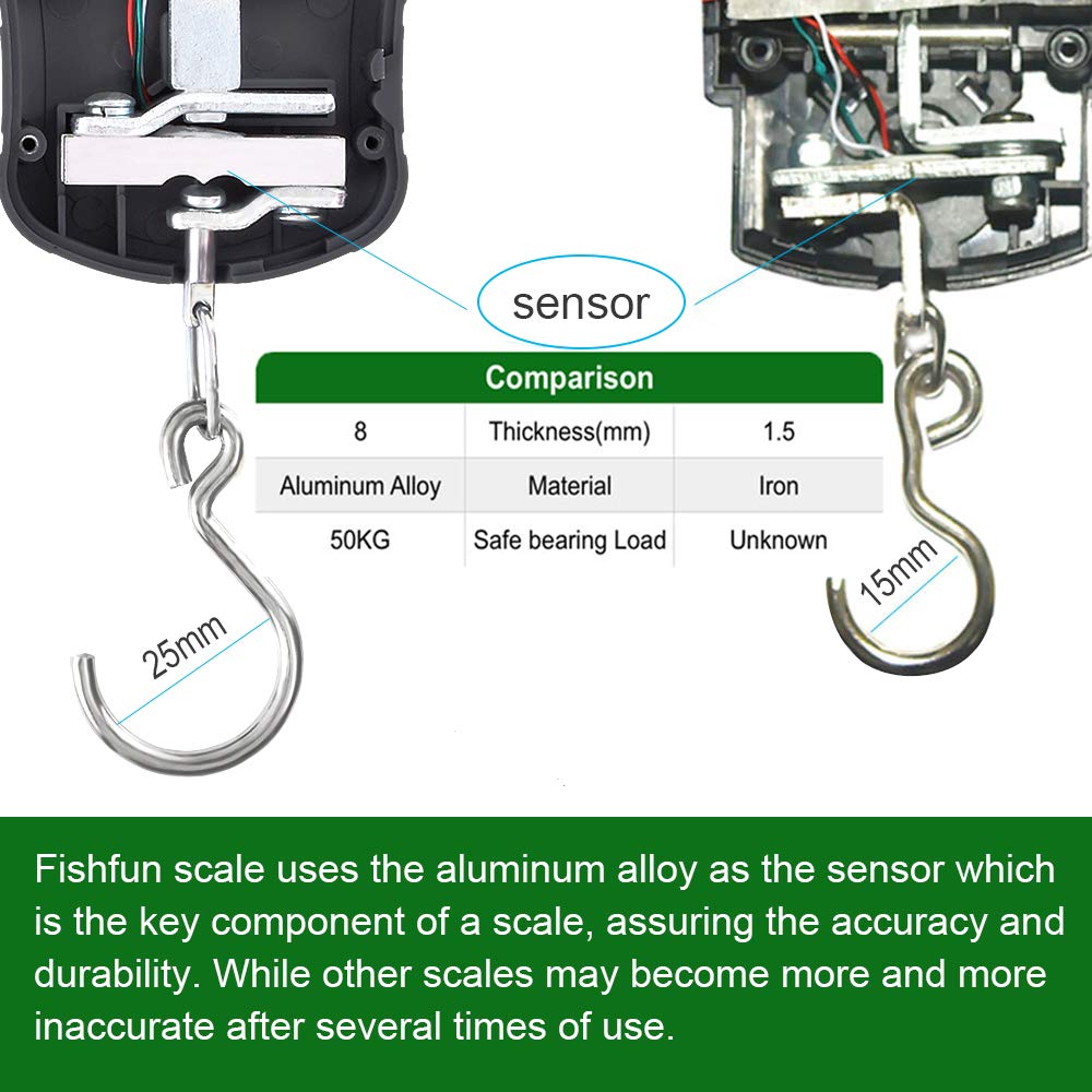 Fishfun Digital Fish Scale, Electronic Hanging Fish Weight Scale with Large Handle & Measuring Tape, 110lb/50kg Fishing Scale, 3 AAA Batteries Included, Fishing Gifts for Men