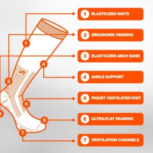 Vitalsox Patented Graduated Compression Socks, Carbon/White, Small