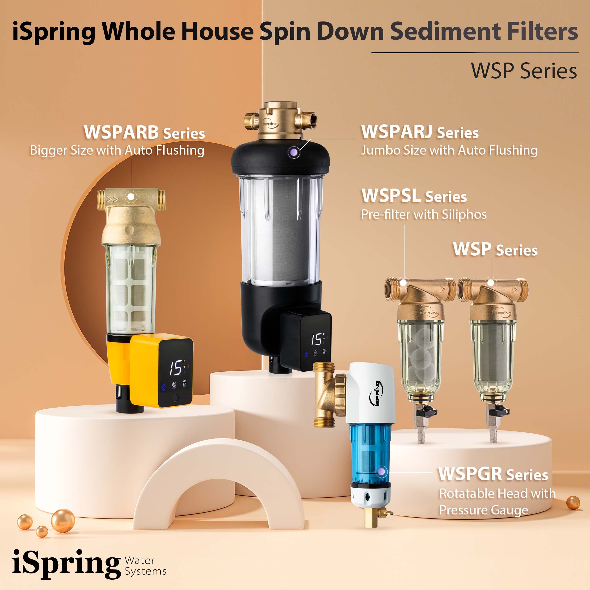 iSpring WSP-1000 Reusable Whole House Spin Down Sediment Water Filter, 1000 Micron, Flushable Prefilter Filtration, 20GPM, 1" MNPT + 3/4" FNPT, Brass