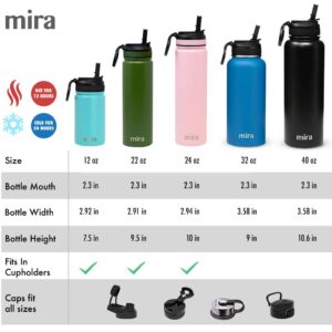 MIRA Water Bottle with Straw and Handle Lid Vacuum Insulated Stainless Steel Metal Thermos Bottle - Reusable Leak Proof Keep Cold Sports Flask - 32 oz, 2 Lids, Black