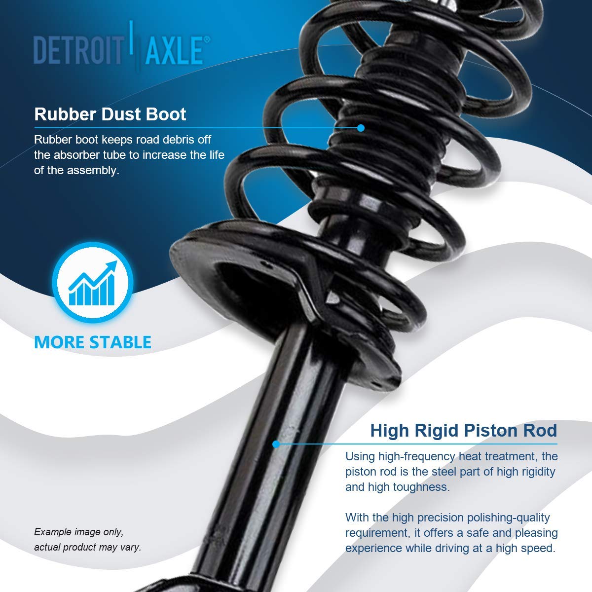 Detroit Axle - 2 Front Struts for 11-14 Ford Edge, 11-15 Lincoln MKX Complete 2 Struts with Coil Spring 2011 2012 2013 2014 Replacement Quick Install Ready Strut Shock Assembly