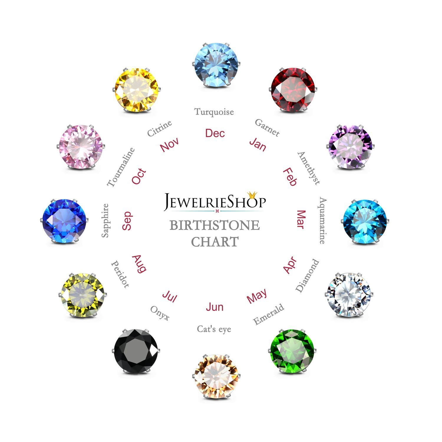 JewelrieShop Stud Earrings for Women Stainless Steel Post Earrings Hypoallergenic CZ Birthstone Ear Studs Earings (12 pair, 6mm)