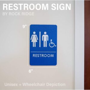 London Health Products Uni-Sex Restroom Sign - ADA Compliant - Blue & White - Includes Adhesive Tape and Instructions