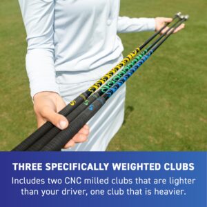 SuperSpeed Golf Ladies Golf Training System, Yellow, Green, Blue, Ladies Training System (SSLS)