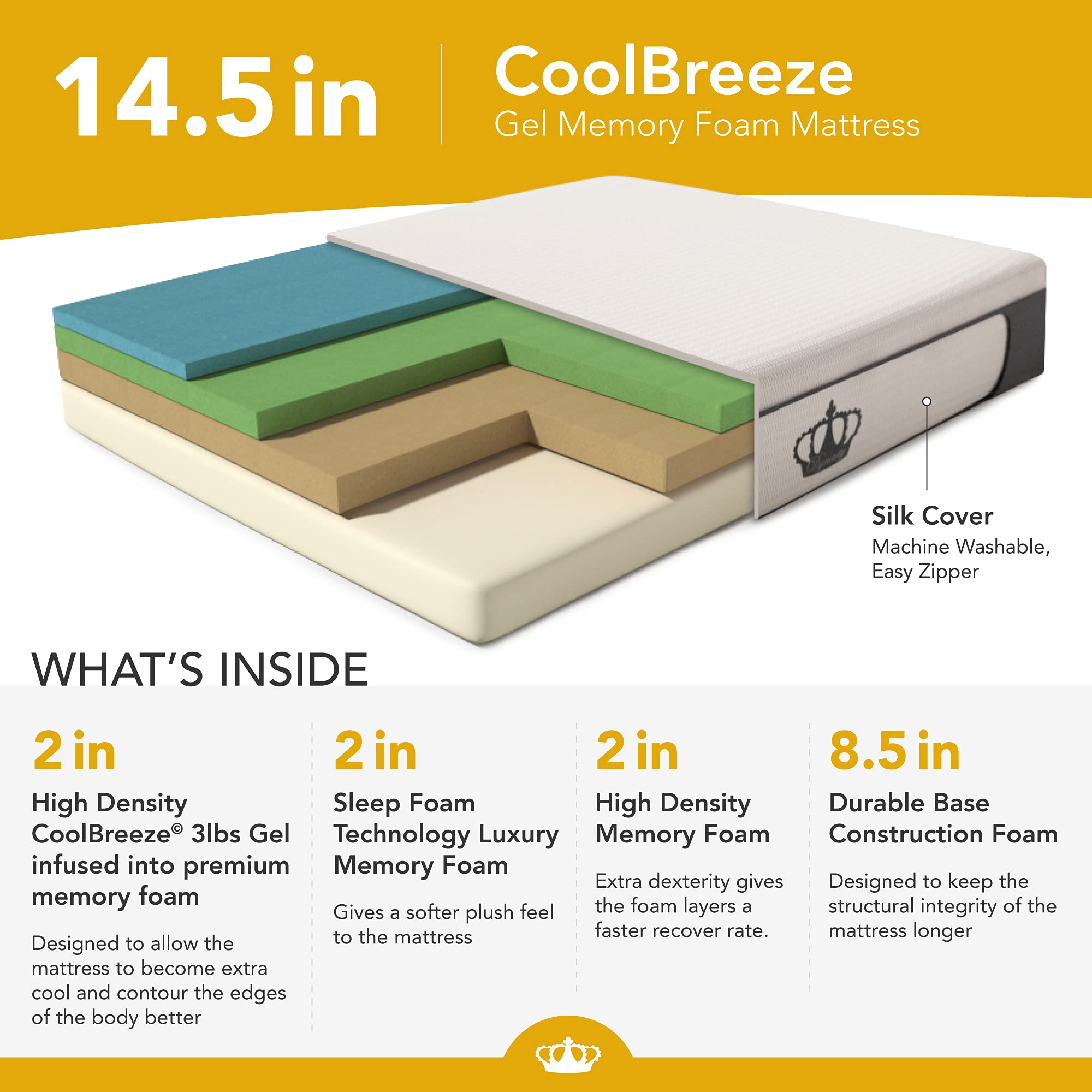 DynastyMattress 14.5” Inch CoolBreeze Plush Medium-Soft Gel-Memory-Foam Mattress Bed, Size Full 54 x 74 (USA Made)