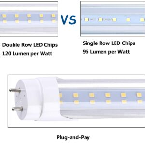 JOMITOP T8 LED Light Bulb 4FT, Ballast Bypass Required, 3360 Lumens, 2pin G13 End Cold White 6000K, Replace 80W Fluorescent Light,Cold White 6000K, Dual-End Powered Clear Cover AC 85-277V 25Pack