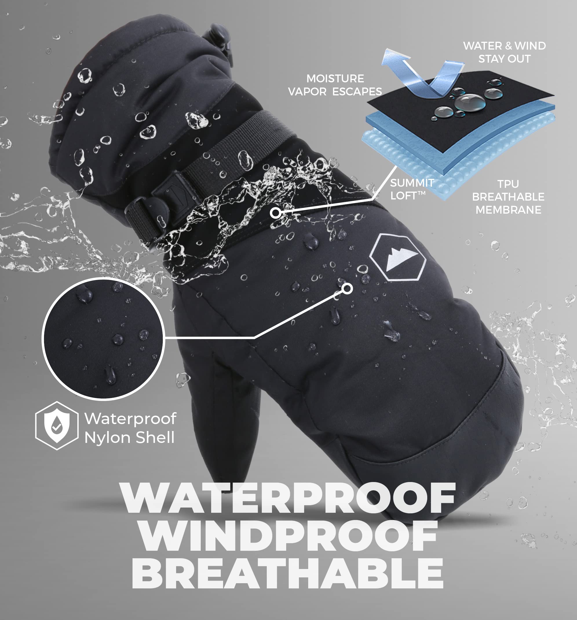 Tough Outdoors Winter Ski Mittens Men & Women - Adult Snow Mitts for Cold Weather - Waterproof Gloves Snowboarding, Skiing