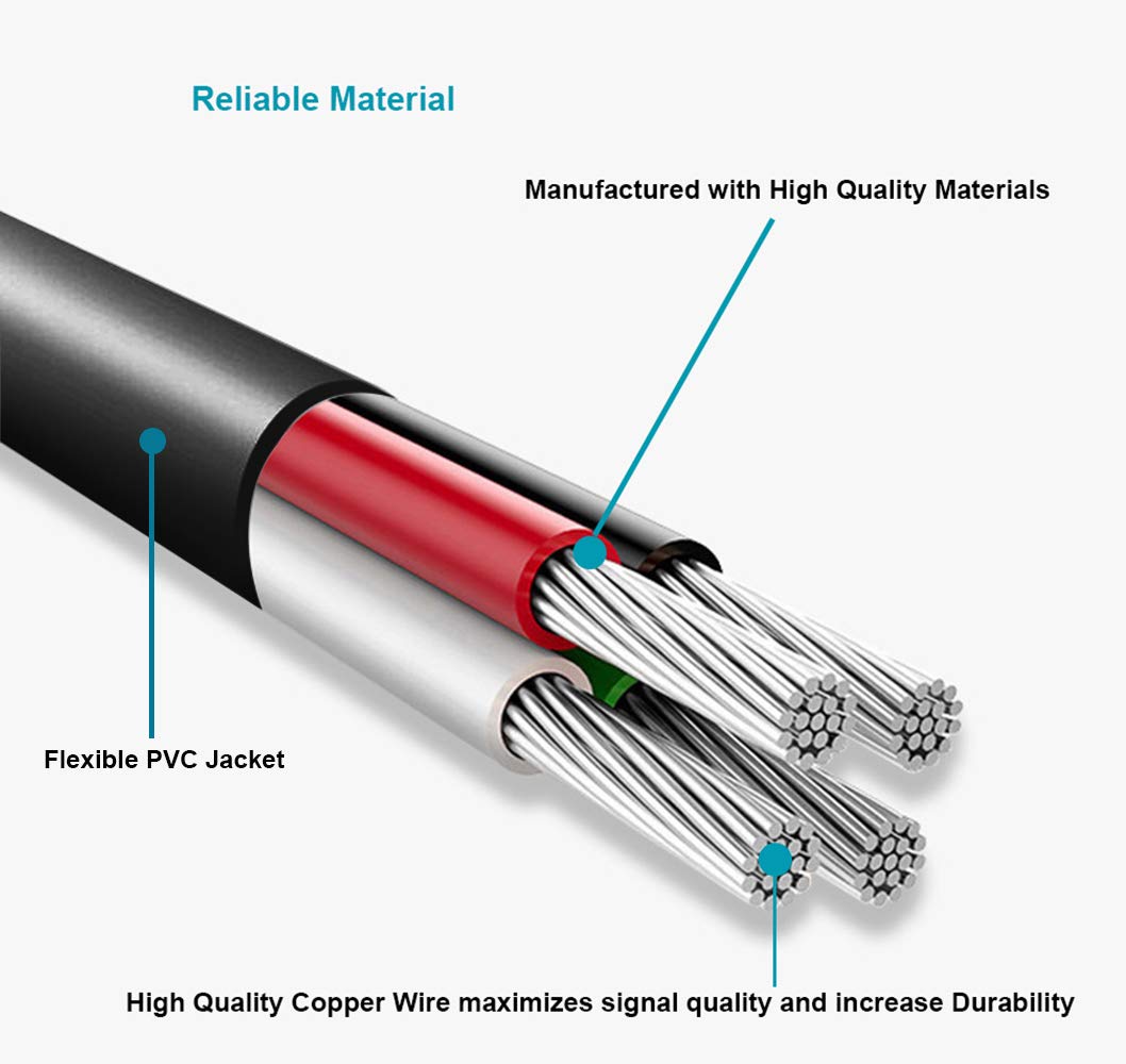 MaxLLTo USB Cable for Olympus Tough TG-4 TG-860 TG-870, Extra Long 5ft USB 2in1 Data SYNC-Charge Charging Cable Cord for Olympus Tough TG 4 TG 860 TG 870 Waterproof Underwater Camera