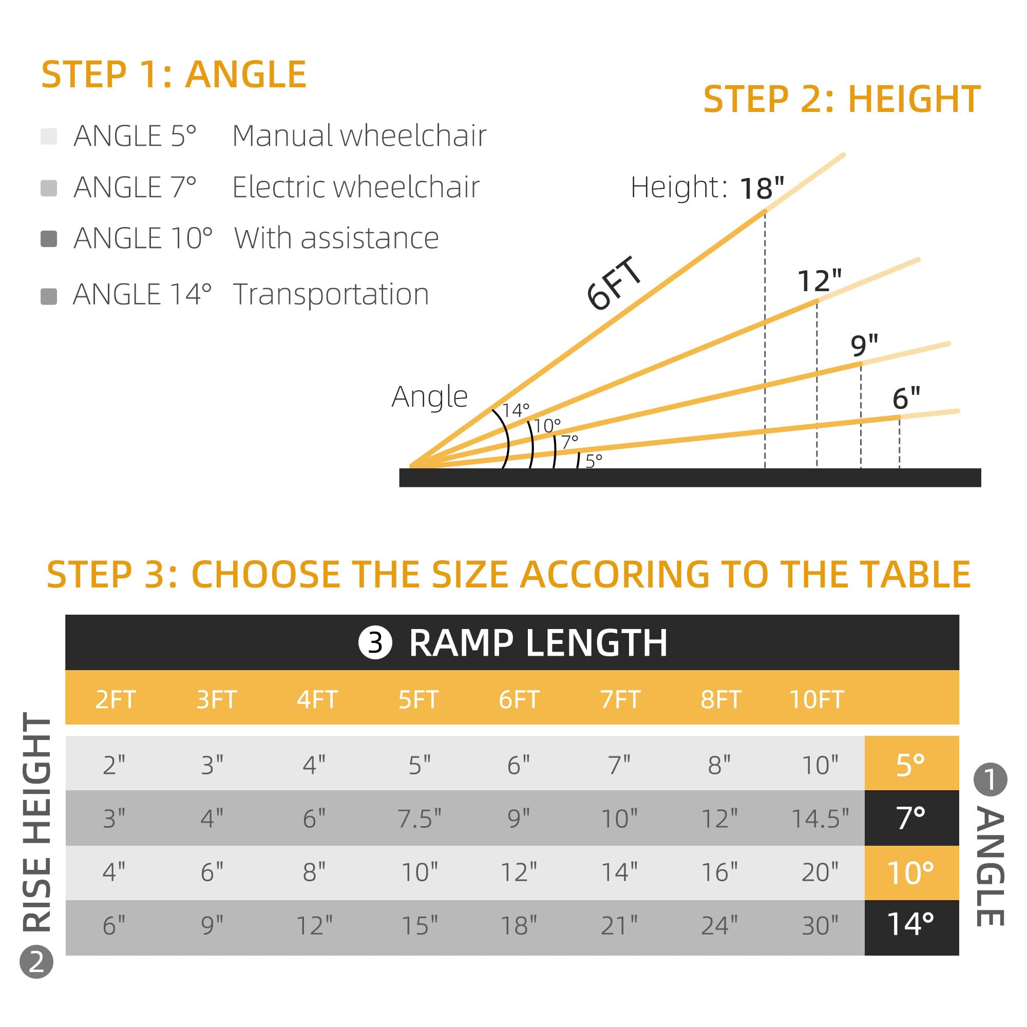 HOMCOM Wheelchair Ramp 6FT, Folding Aluminum Threshold Ramp with Non-Slip Surface, Transition Plate, 594lbs Weight Capacity for Home, Doorways, Curbs, Steps