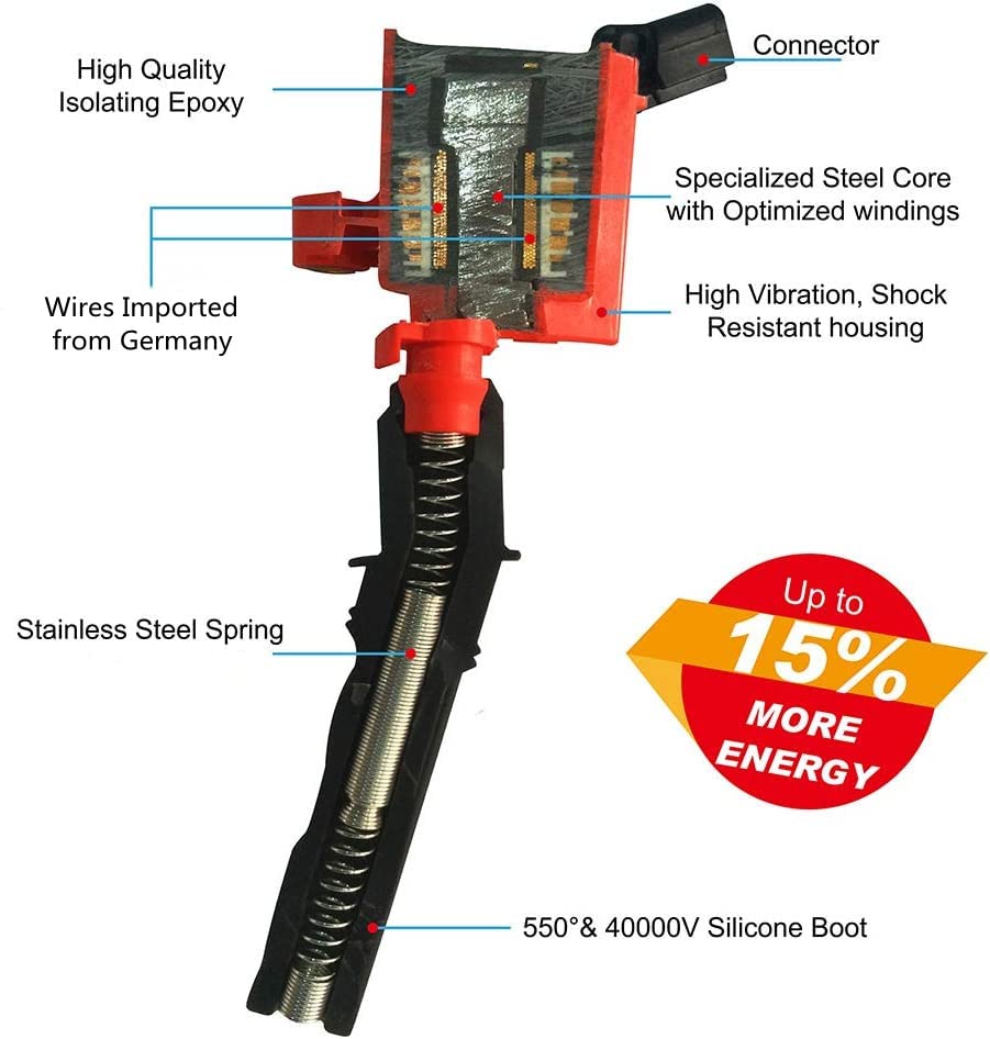 DG508 Ignition Coil Pack Set of 8 Compatible for Ford Lincoln Mercury 4.6L 5.4L V8 etc. (DG508 Coils_8 Packs_Red)