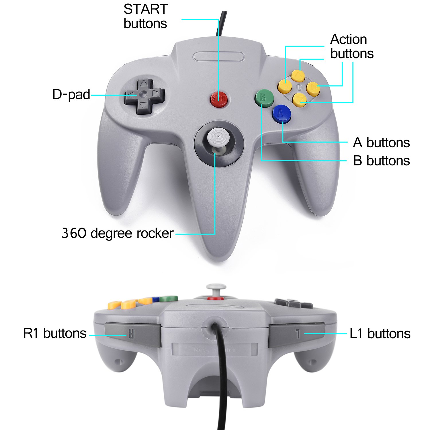 SAFFUN Classic N64 Controller, N64 Wired USB PC Game pad Joystick, N64 Bit USB Wired Game Stick Joy pad Controller for Windows PC MAC Linux Raspberry Pi 3 Sega Genesis Higan (Grey)