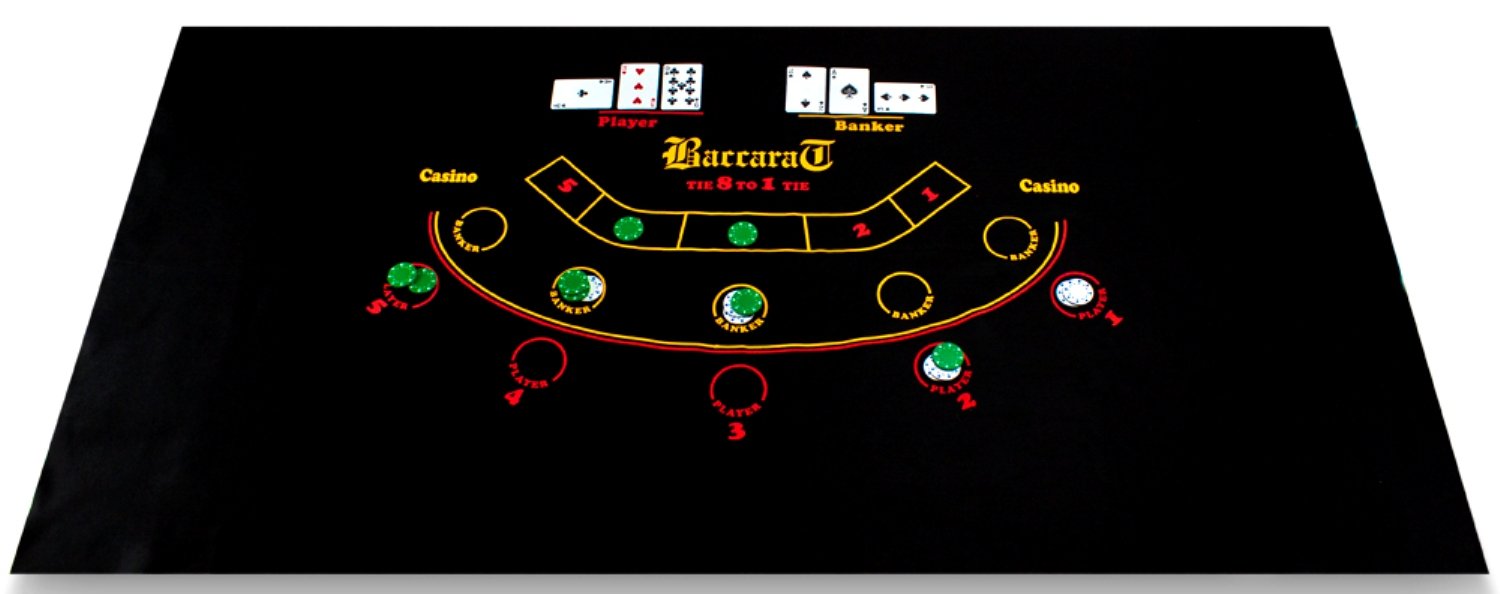 Poker Supplies Baccarat Casino Table Black Felt Layout - 72 x 36 Inches!