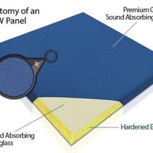 Acoustic Design Works - Mondrian Kit of Acoustic Panels – 73” X 49” X 1”