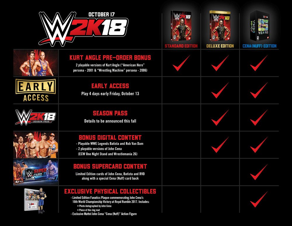 WWE 2K18 Cena (Nuff) Edition - PlayStation 4