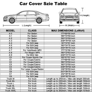 Kayme 6 Layers Car Cover Waterproof All Weather for Automobiles, Outdoor Full Cover Rain Sun UV Protection with Zipper Cotton, Size A2 3XL Universal Fit for Sedan (186-193 inch)