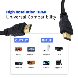 Master Cables High-Speed HDMI Cable for Nintendo Switch Premium Quality, 4K Ultra HD, HDR Video, High-Fidelity Audio, Durable Connectors - Ideal for Gaming, Streaming, and Home Entertainment