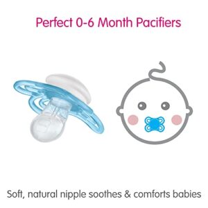 MAM Perfect Baby Pacifier, Patented Nipple, Developed with Pediatric Dentists & Orthodontists, Boy, 0-6 (Pack of 2)