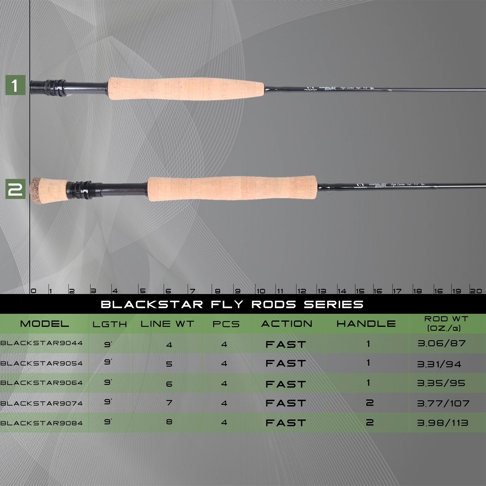 Maxcatch -Black Star- Fly Fishing Rod: IM10 Carbon Fiber, Pacbay Minima Guide, Anodized Reel Seat, 4-Piece, 4/5/6/7/8 wt (Black Star Rod, 9' 5wt)