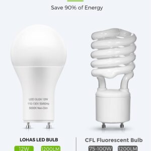 LOHAS GU24 Base LED Light Bulb, 1200Lumen, 12Watt (75W-100W Equivalent) 5000K Daylight White A19 Shape for Ceiling Fan, Twist Lock GU24 LED Light Bulbs for Home Lighting, Non-Dimmable, 4-Pack