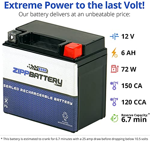 YTZ7S High Performance Power Sports Battery